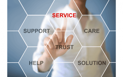 Tout savoir sur le service après-vente en 2023 Une main pointant du doigt un panneau numérique en nid d'abeille, avec le mot "SERVICE" en rouge et d'autres mots clés comme "SUPPORT", "TRUST", "SOLUTION" et "CARE", illustrant les multiples facettes d'un SAV moderne et efficace.