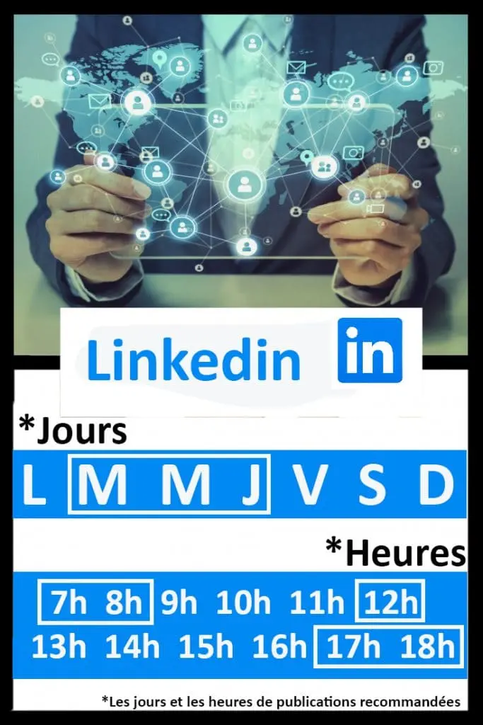 Une infographie combinant le logo LinkedIn avec un tableau des jours (L-M-M-J-V-S-D) et des heures (7h à 18h) recommandées pour la publication, le tout superposé à une image de connexion professionnelle mondiale.