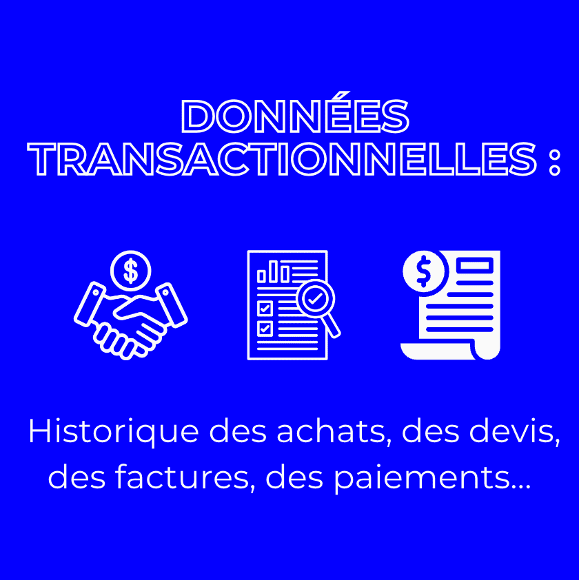 Un graphique avec les mots "DONNÉES TRANSACTIONNELLES", illustrant une poignée de main avec un dollar, l'analyse d'un devis, et une facture. Ces icônes symbolisent l'enregistrement et l'historique des achats, devis, et paiements dans le CRM.